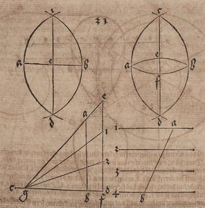 Halvering en drietaling van lijnen door Albrecht Dürer